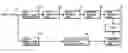 Fig. 01 - Method and apparatus for decreasing an afterimage of a plasma display panel