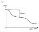 Fig. 08 - Method and apparatus for decreasing an afterimage of a plasma display panel