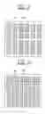 Fig. 02 - Apparatus and method for driving liquid crystal display device