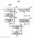 Fig. 01 - Power conservation for a display apparatus