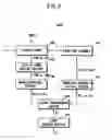 Fig. 05 - Power conservation for a display apparatus