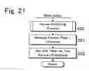 Fig. 19 - Drawing apparatus operable to display a motion path of an operation article