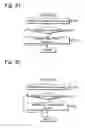 Fig. 28 - Drawing apparatus operable to display a motion path of an operation article
