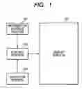 Fig. 02 - Display apparatus
