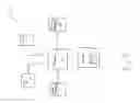Fig. 04 - Apparatus for providing an electronic display with selectable viewing orientations