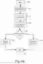 Fig. 09 - Alphanumeric keypad and display system and method