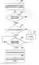 Fig. 01 - Method and apparatus for integrating a wide keyboard in a small device