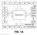 Fig. 02 - API communications for vertex and pixel shaders