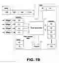Fig. 03 - API communications for vertex and pixel shaders