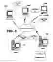 Fig. 05 - API communications for vertex and pixel shaders