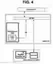 Fig. 06 - API communications for vertex and pixel shaders