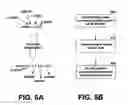 Fig. 07 - API communications for vertex and pixel shaders