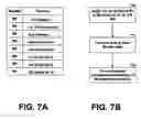 Fig. 09 - API communications for vertex and pixel shaders