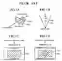 Fig. 02 - Method for drawing object that changes transparency