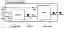 Fig. 01 - Shader editor and compiler