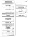 Fig. 01 - Method and system to generate an image for monitoring user interaction with a computer