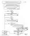 Fig. 06 - Method and system to generate an image for monitoring user interaction with a computer