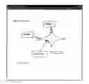 Fig. 01 - Computer graphics systems and methods