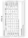 Fig. 07 - Image processing apparatus and image processing method