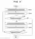Fig. 19 - Image processing apparatus and image processing method