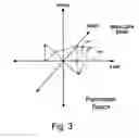 Fig. 04 - Methods and system for general skinning via hardware accelerators