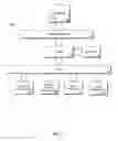 Fig. 02 - Filter mechanism
