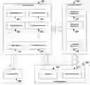 Fig. 01 - Methods and systems for multimedia memory management