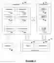 Fig. 03 - Methods and systems for multimedia memory management
