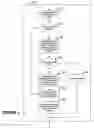 Fig. 06 - Methods and systems for multimedia memory management