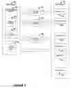 Fig. 07 - Methods and systems for multimedia memory management