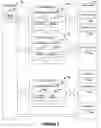 Fig. 08 - Methods and systems for multimedia memory management