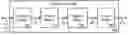 Fig. 01 - Graphical data access method apparatus and system