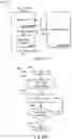 Fig. 22 - Graphical data access method apparatus and system