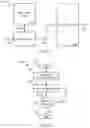 Fig. 23 - Graphical data access method apparatus and system