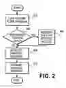 Fig. 03 - Method and mechanism for programmable filtering of texture map data in 3D graphics subsystems