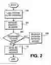 Fig. 04 - Method and mechanism for programmable filtering of texture map data in 3D graphics subsystems