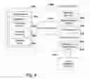 Fig. 07 - Interoperability between immediate-mode and compositional mode windows