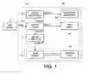 Fig. 02 - Print head drive