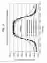 Fig. 04 - Ink jet head, method for driving the same, and ink jet recording apparatus