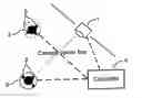 Fig. 01 - System and method of self-discovery and self-calibration in a video conferencing system