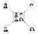 Fig. 01 - Video conferencing system