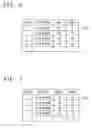 Fig. 06 - Method for providing services on online geometric correction using GCP chips