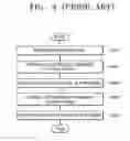 Fig. 04 - CCD imaging device and driving method for processing image data without frame memory buffer