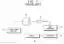 Fig. 02 - Picture quality evaluation device and controlling method thereof