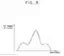 Fig. 09 - Picture quality evaluation device and controlling method thereof