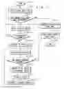 Fig. 12 - Apparatus and method for processing informational signal