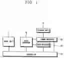 Fig. 02 - Display apparatus and control method thereof