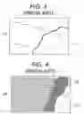 Fig. 04 - Nuclear hardened liquid crystal display