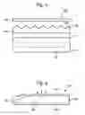 Fig. 06 - Display optical films