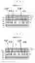 Fig. 04 - Liquid crystal display